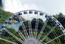 Niagara Falls SkyWheel